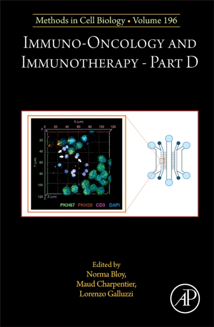 Immuno-Oncology and Immunotherapy Part D