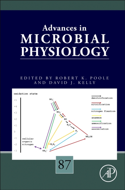 Advances in Microbial Physiology