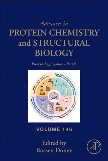 Protein Aggregation - Part B