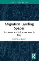 Migration Landing Spaces