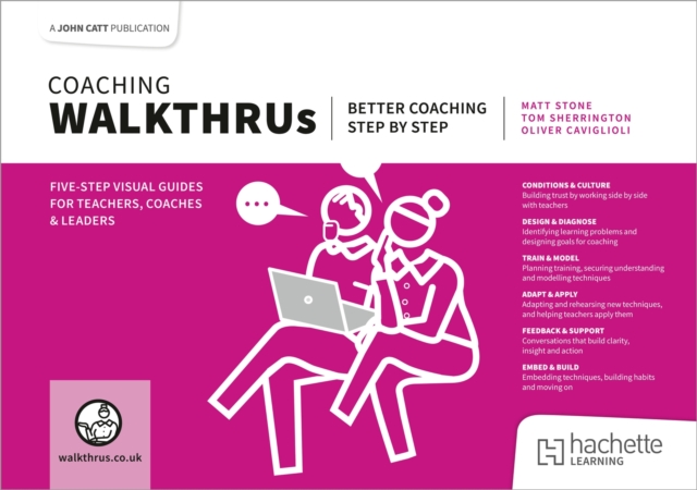Coaching WalkThrus