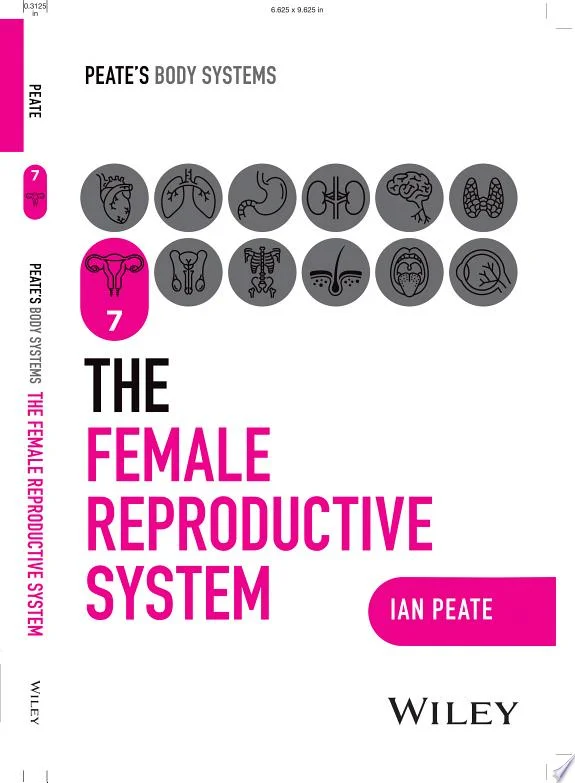 The Female Reproductive System