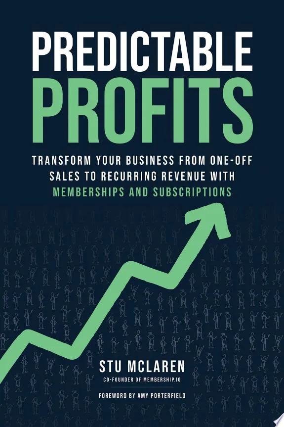 Predictable Profits