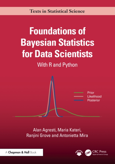 Foundations of Bayesian Statistics for Data Scientists
