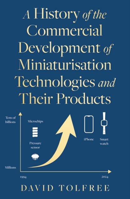 A History of the Commercial Development of Miniaturisation Technologies and Their Products
