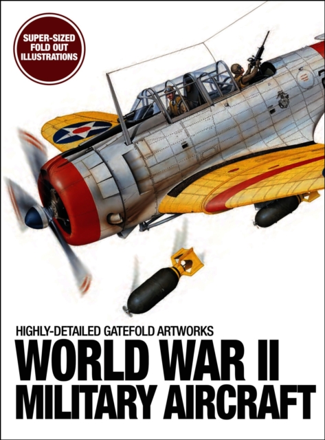 World War II Military Aircraft