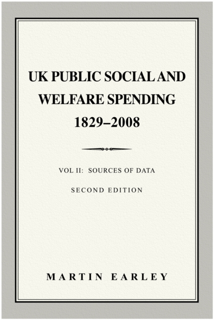 UK Public Social & Welfare Spending 1829–2008