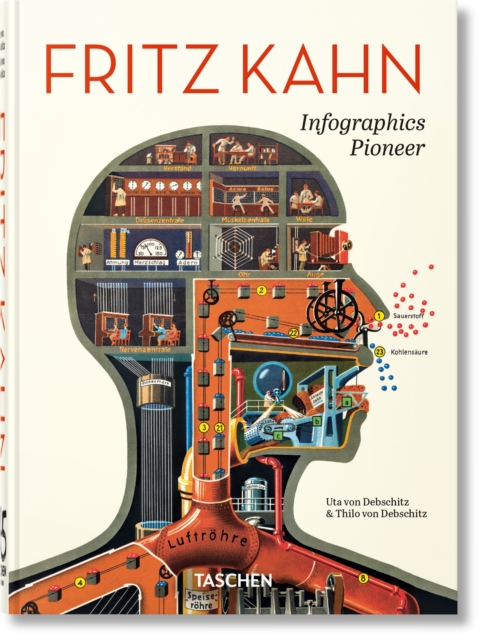 Fritz Kahn