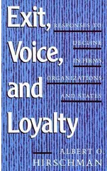 Exit, Voice, and Loyalty
