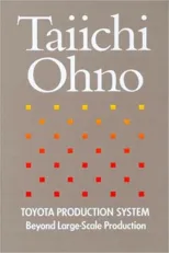 Toyota Production System