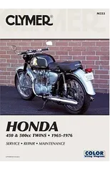 Honda CB/CL450 & CB500T Motorcycle (1965-1976) Service Repair Manual