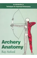 Archery Anatomy