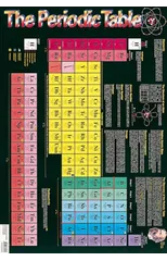 Periodic Table
