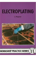 Electroplating