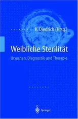 Weibliche Sterilitat