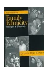 Family Ethnicity