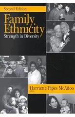 Family Ethnicity