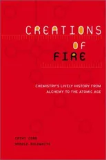 Creations of Fire