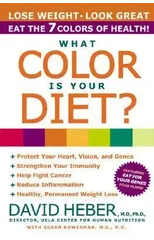 What Color Is Your Diet?
