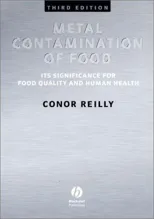 Metal Contamination of Food