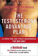 Testosterone Advantage Plan