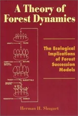 A Theory of Forest Dynamics