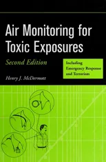 Air Monitoring for Toxic Exposures