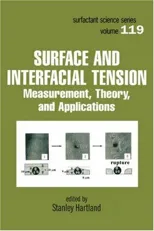 Surface and Interfacial Tension
