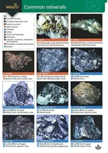 Guide to Common Minerals