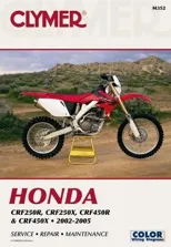 Honda CRf250R (2004), CRf250X (2
