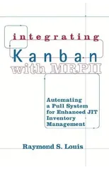 Integrating Kanban with MRP II