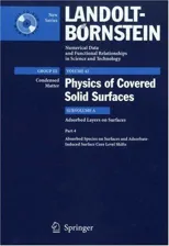 Adsorbed Species on Surfaces and Adsorbate-Induced Surface Core Level Shifts (2005)