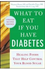 What to Eat if You Have Diabetes (revised)
