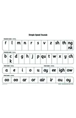 Read Write Inc. Phonics