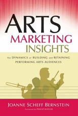 Arts Marketing Insights