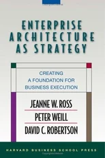 Enterprise Architecture As Strategy