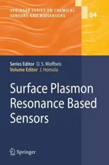 Surface Plasmon Resonance Based Sensors (2006)