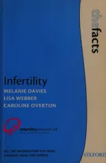 Infertility