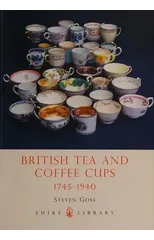 British Tea and Coffee Cups, 1745-1940