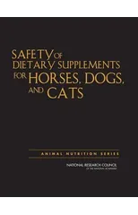 Safety of Dietary Supplements for Horses, Dogs, and Cats