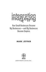 Integration Marketing