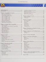 How to Build Max-Performance Mopar Big-Blocks