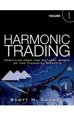 Harmonic Trading