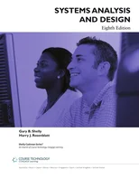 Systems Analysis and Design