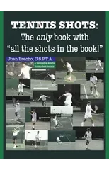 Tennis Shots