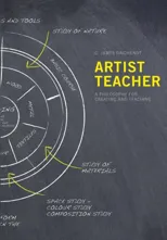 Artist Teacher