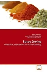 Spray Drying