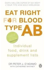 Eat Right for Blood Type AB