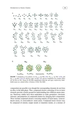 Nanoclusters