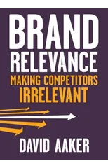 Brand Relevance